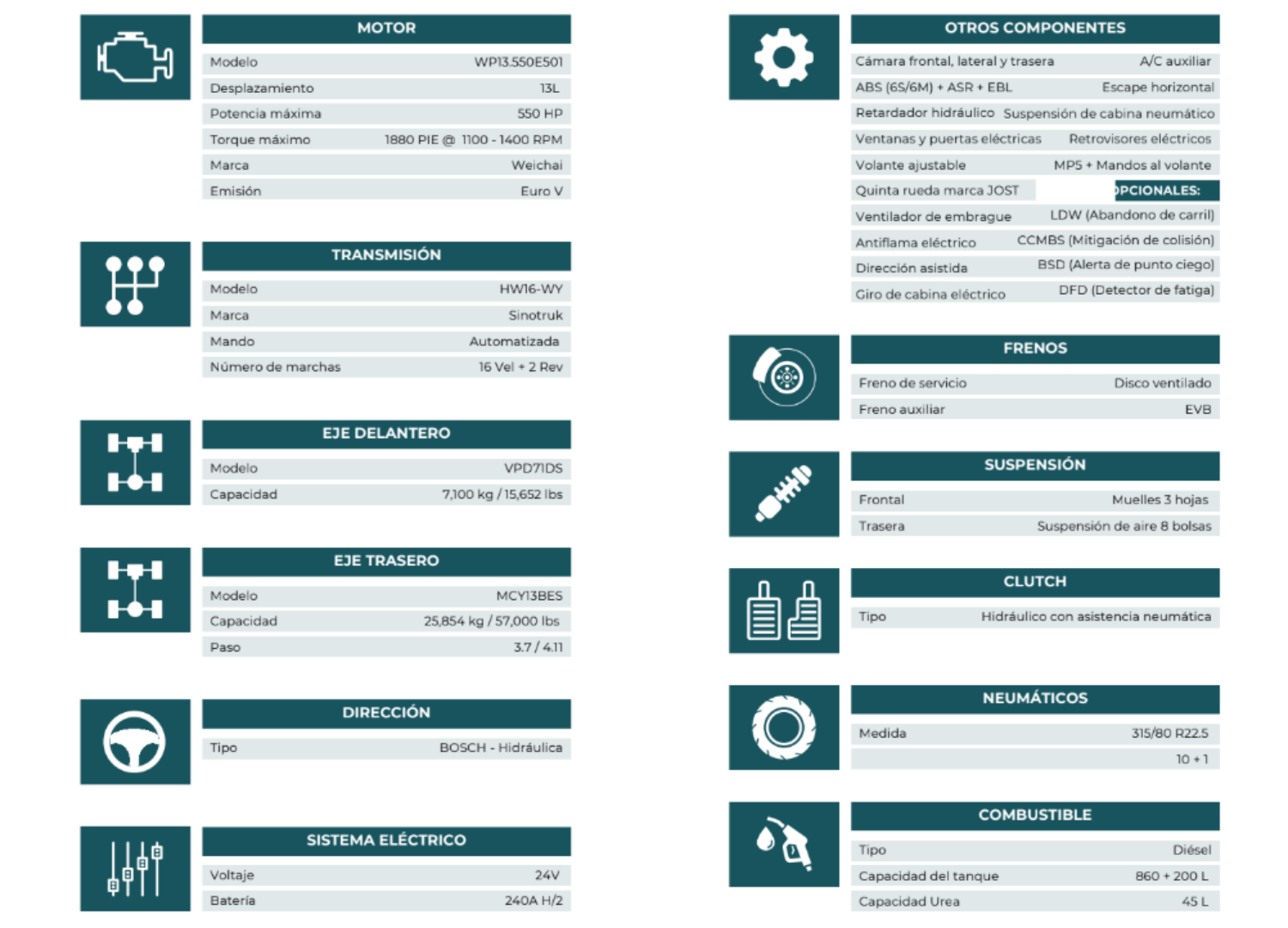 CASUR-camion-tractocamion-sinotruk-howo-mexico-distribuidor-oficiar-casur- (15)